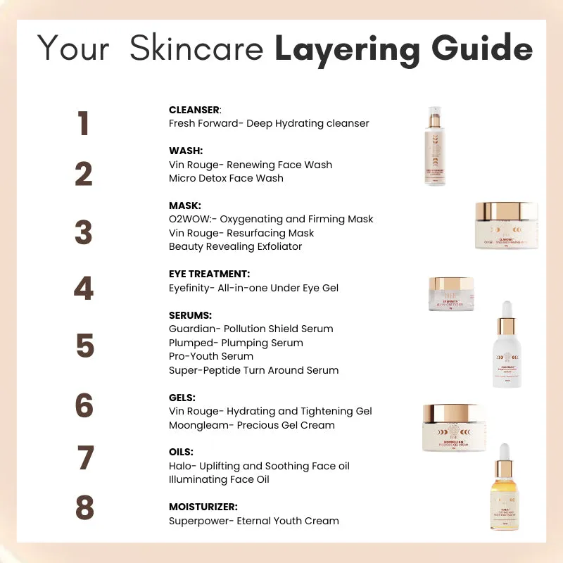 Fresh Forward- Deep Hydrating Cleanser