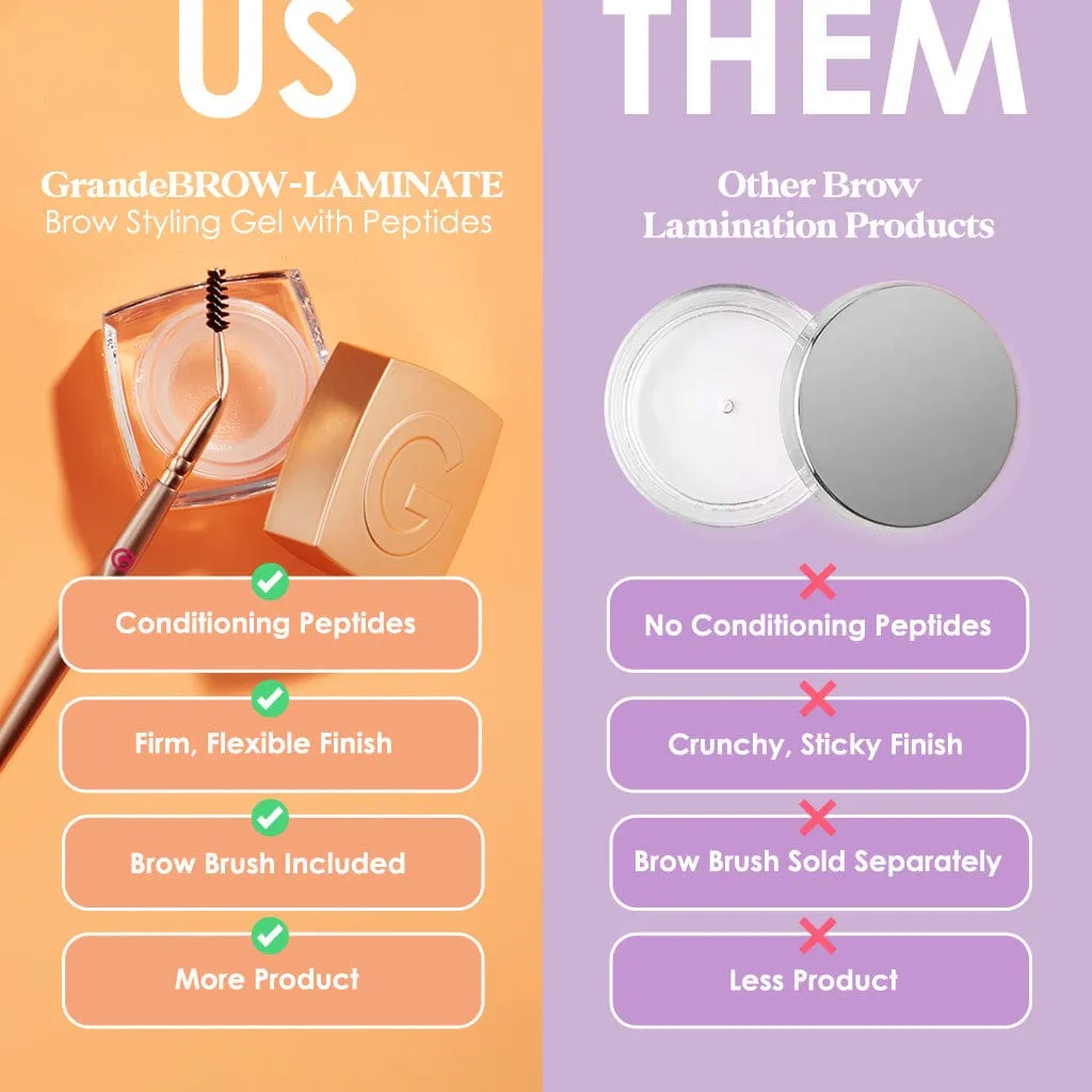 GrandeBROW-LAMINATE