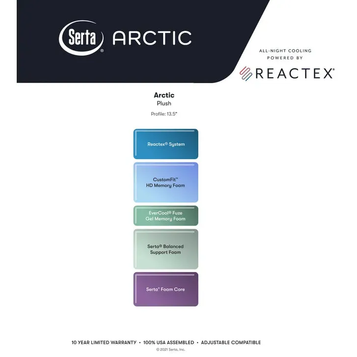 Serta Arctic 13.5" Plush Mattress