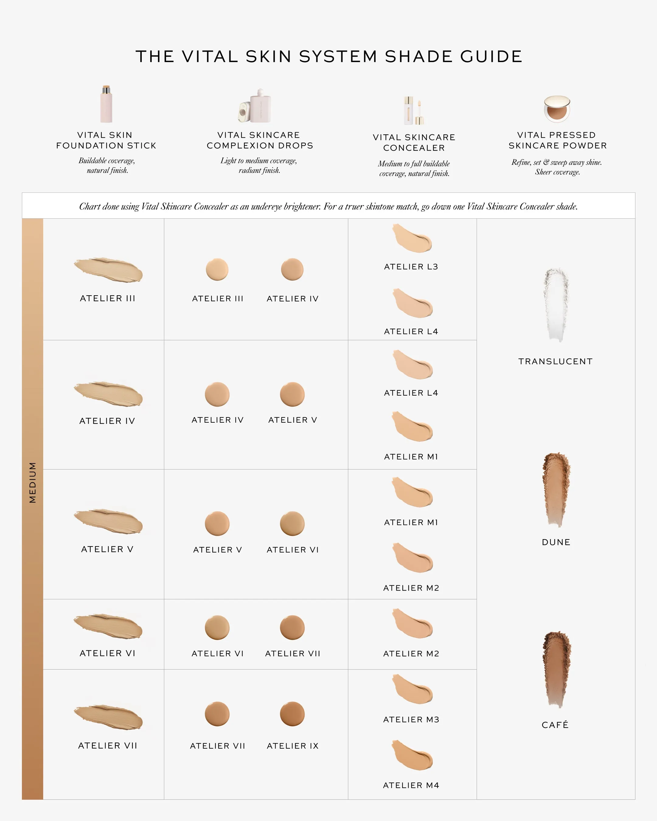 Vital Skin Foundation Stick - Atelier VII